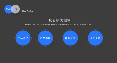 情感化設計在產品中的體現 影視策劃案例解析